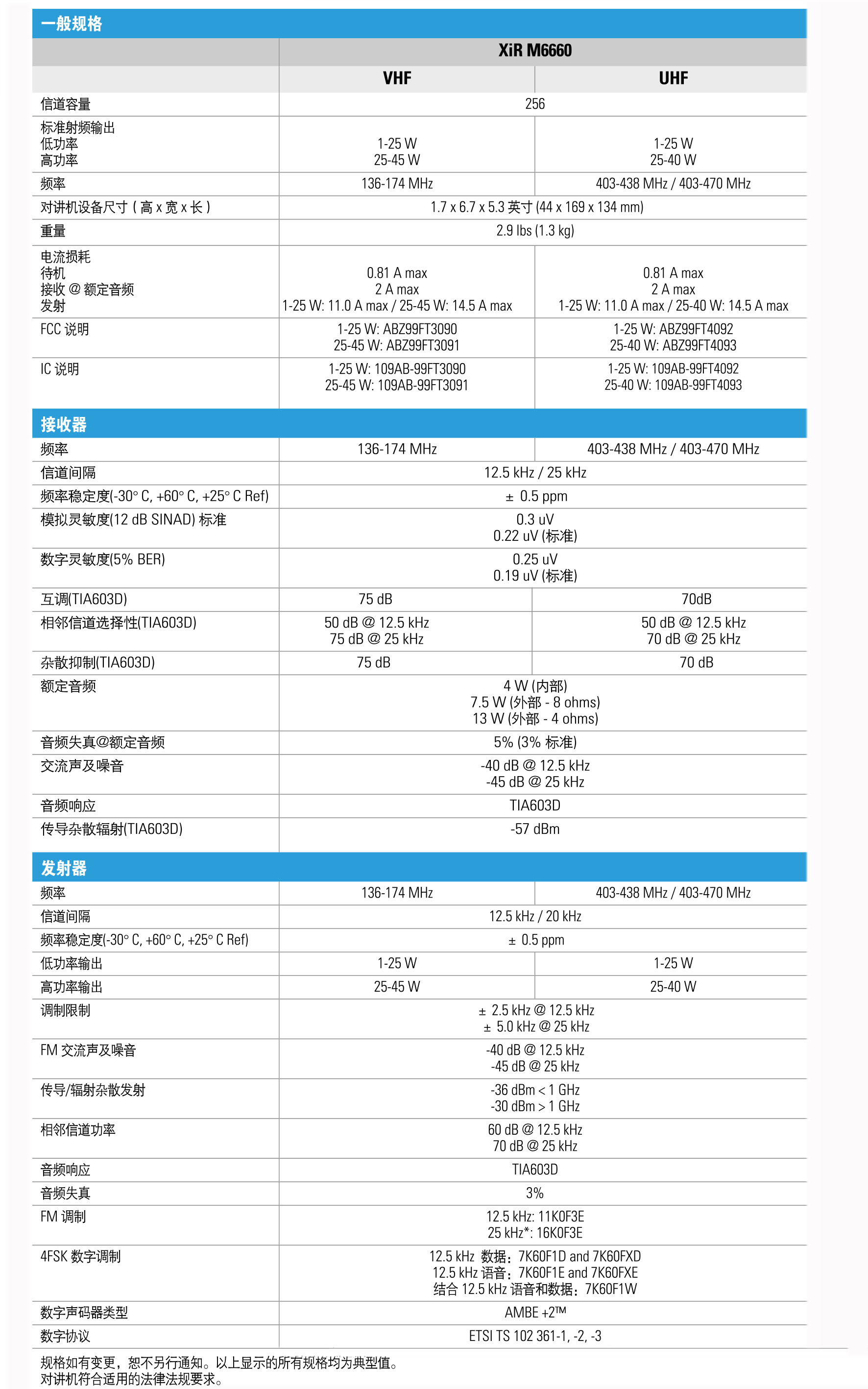 M6660彩頁及技術參數-3.jpg